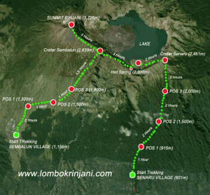 route-of-rinjani-trekking-map